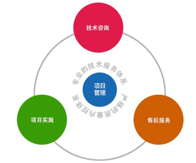 石家莊TCL熱水器*維修服務(wù)地址查詢(xún)